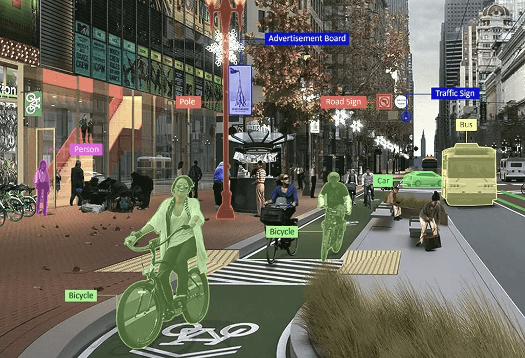 Image Annotation Preview